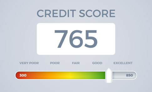 Credit Score Chart Australia